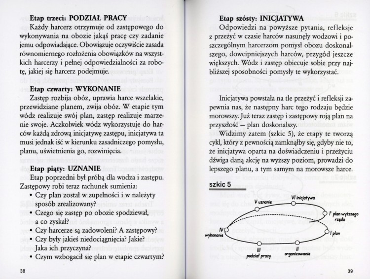 proby wodzow  (8).jpg