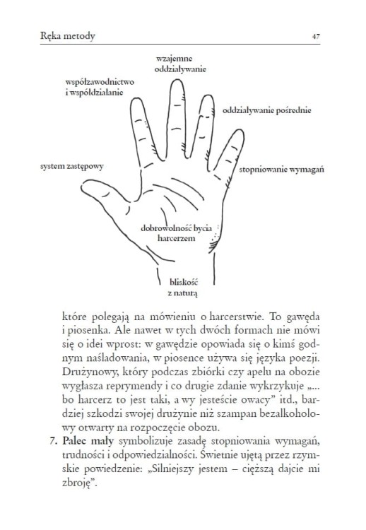 Kamecki - Stosowanie metody harcerskiej 008.jpg